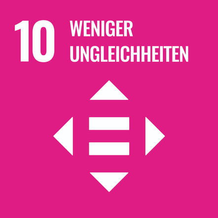 SDG 10 Weniger Ungleichheit